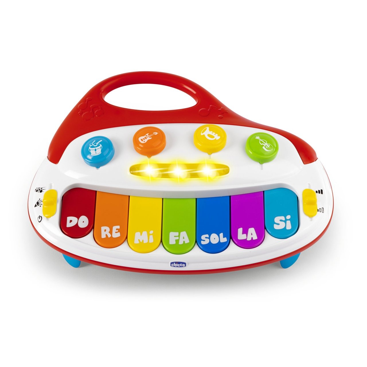 LA MIA PRIMA ORCHESTRA CHICCO
